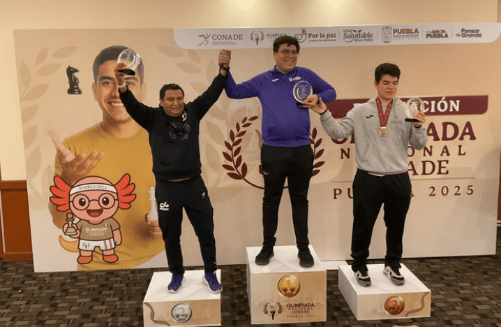 Tabla del medallero estatal