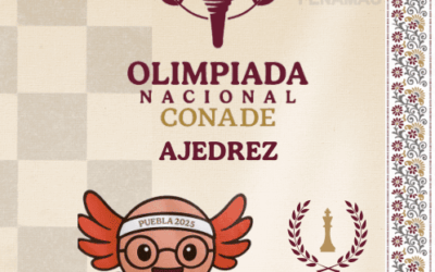 Resultados Ronda 3 Olimpiada de Ajedrez 2025 | Día 2