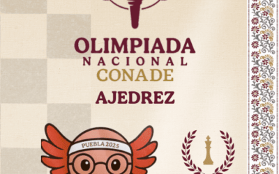 Medallistas Ajedrez Rápido 25+5 | Olimpiada Nacional CONADE 2025