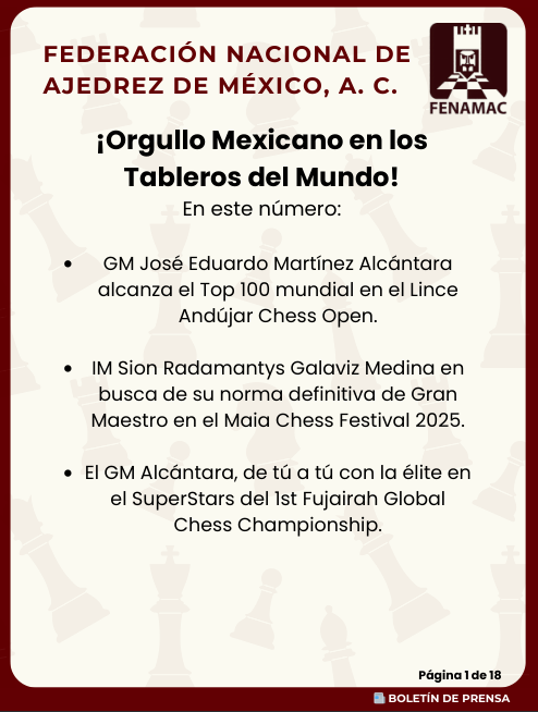 ¡Orgullo Mexicano en los Tableros del Mundo!