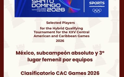 Resultados Finales: México Subcampeón Absoluto Rumbo a JCC 2026