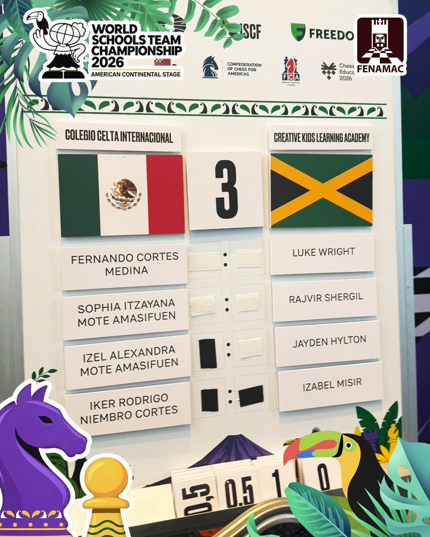 México vs Jamaica