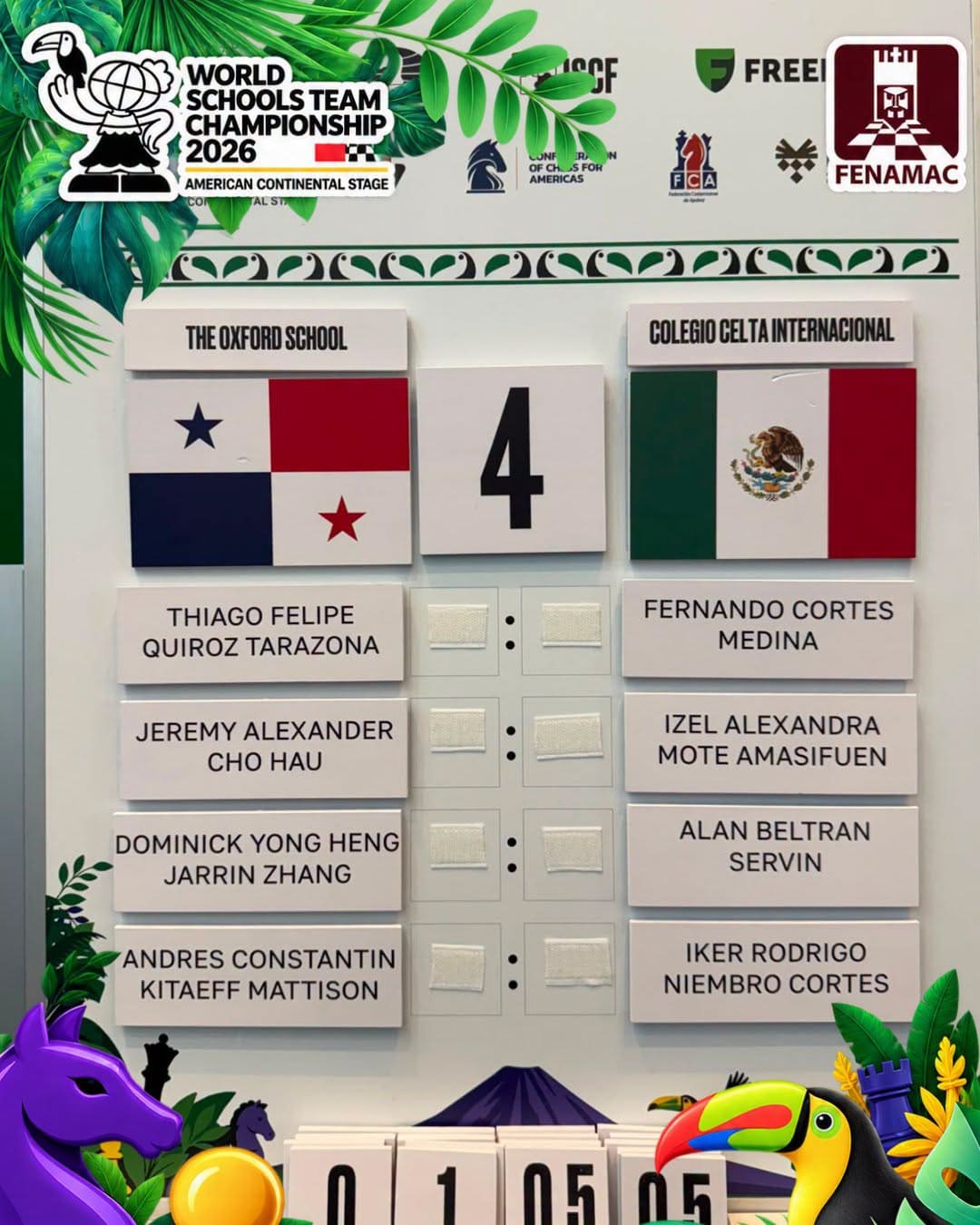 Última ronda vs El Salvador
